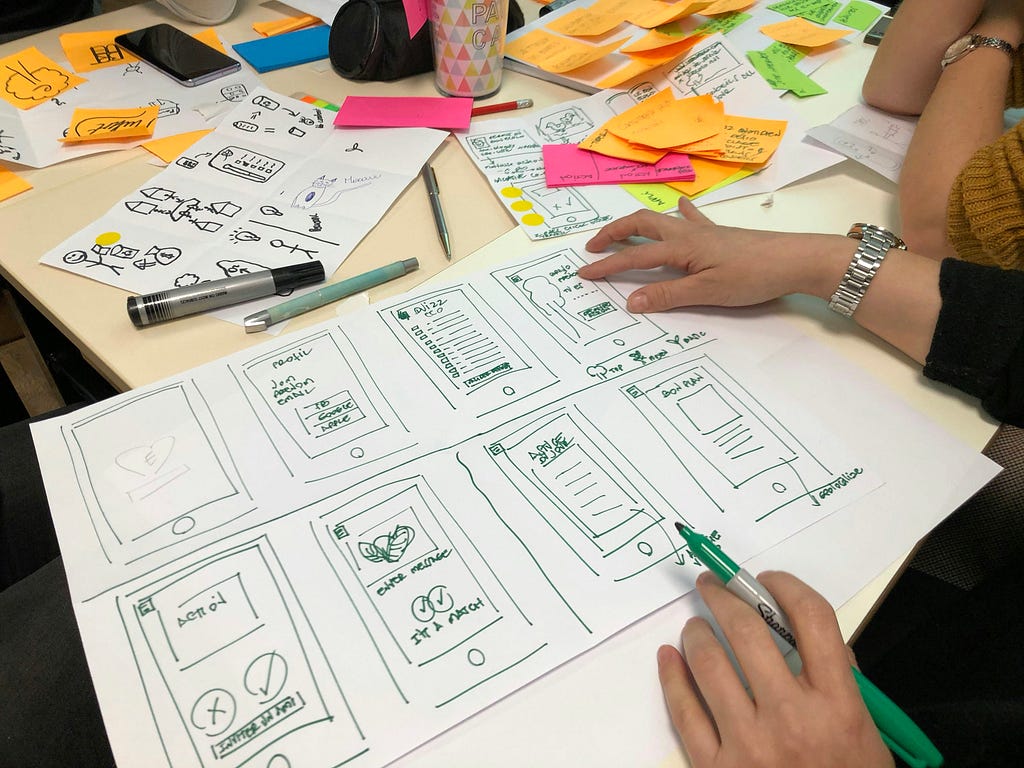 An Introduction To Lean Ux